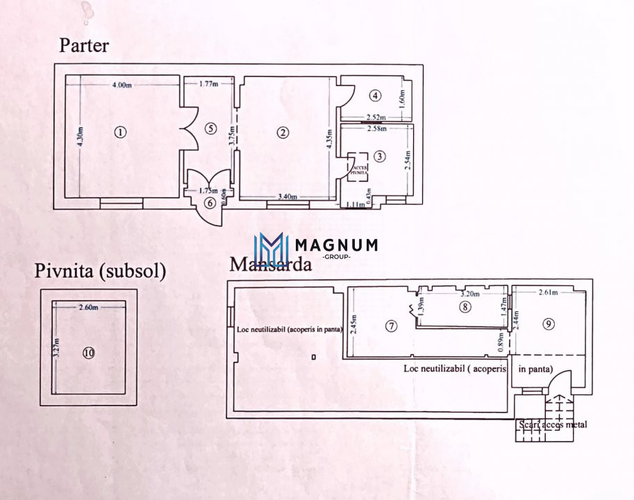 Casa P+M  de vanzare in zona Bd. Marasesti - Parc Carol