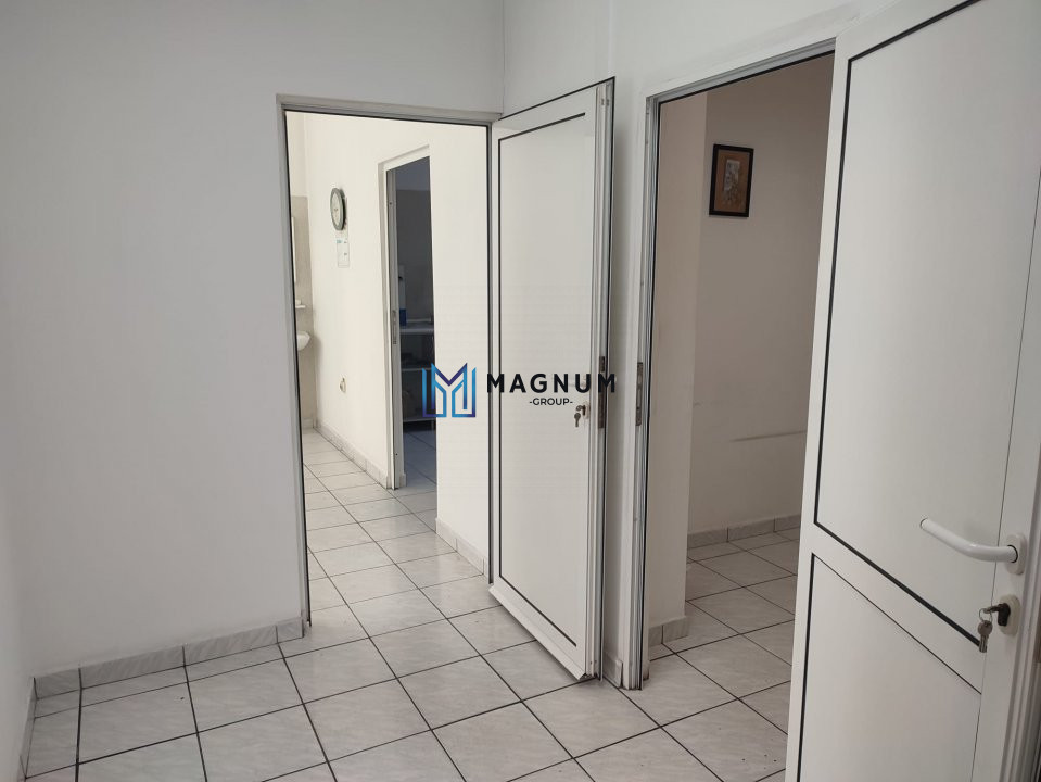 Spatiu Comercial de vanzare zona Universitate! Ideal Investitie